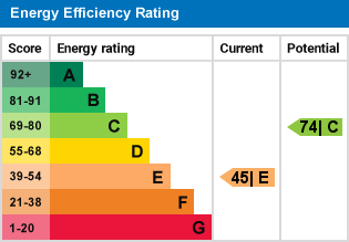 EPC Graph